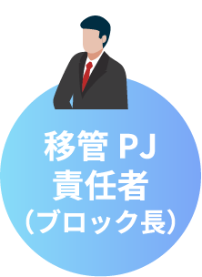 移管PJ責任者(ブロック長)