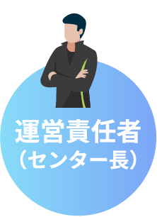 運営責任者(センター長)