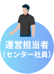 運営担当者(センター社員)